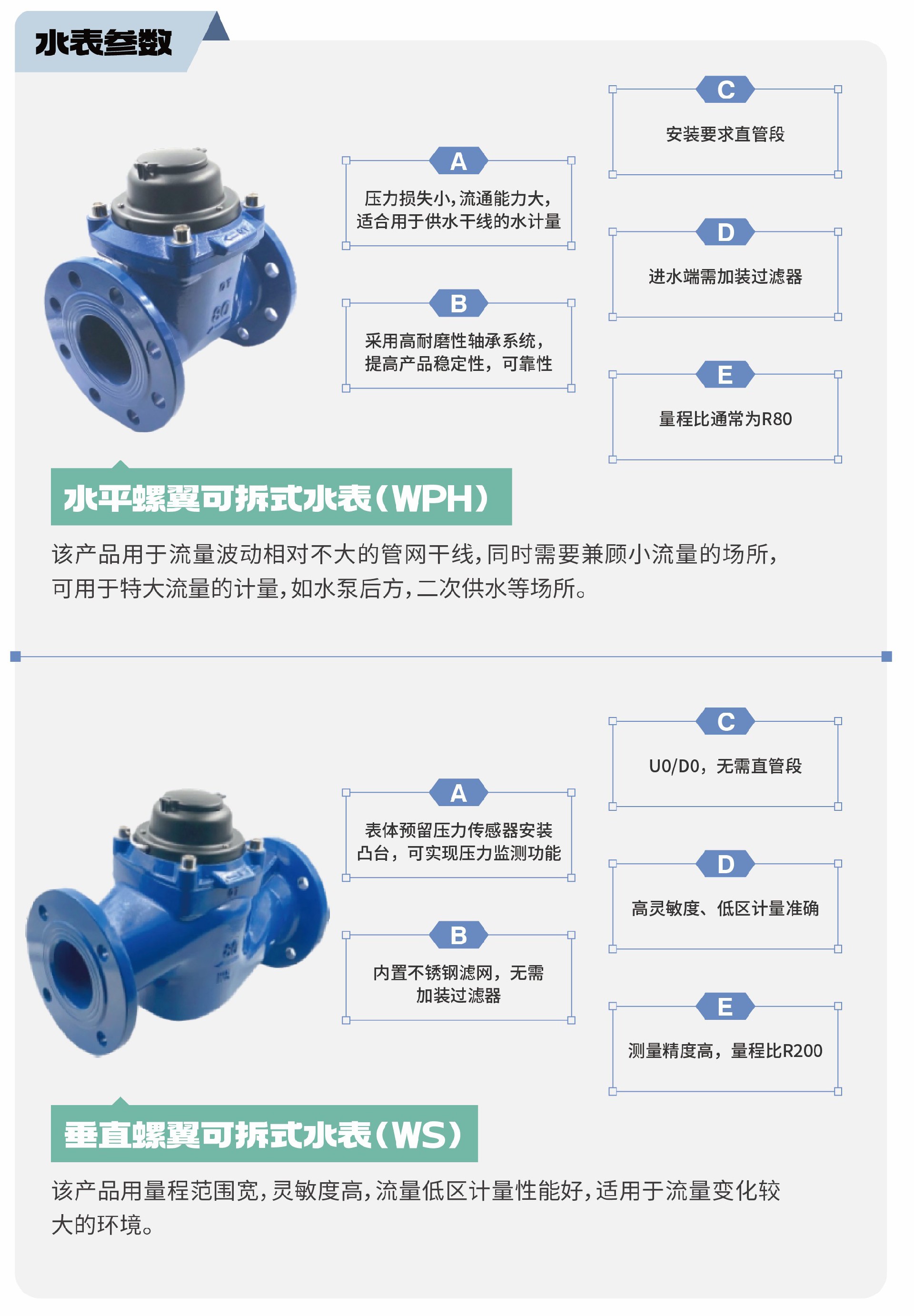 SVRL遠傳集抄冷水表-2.jpg